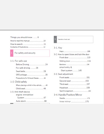 toyota vellfire 2021-2023 owners manual in neglish